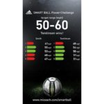 adidas smart ball sportidealisten sportteknik