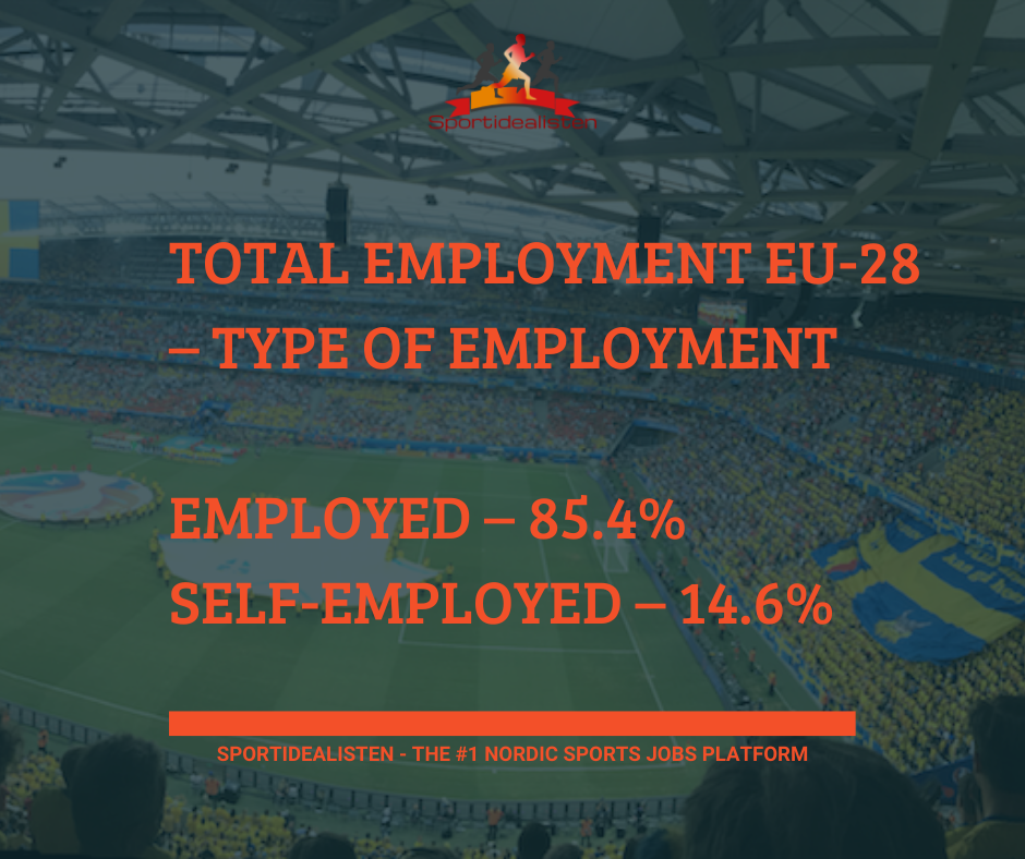 Total employment EU-28 – Type of employment